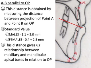 A-B parallel to OP
☺ This distance is obtained by
measuring the distance
between projection of Point A
and Point B on OP
☺Standard Value
☺MALES - 1.1 + 2.0 mm
☺FEMALES - 0.4 + 2.5 mm
☺This distance gives us
relationship between
maxillary and mandibular
apical bases in relation to OP
 