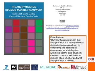 From Preface:
“Our view has always been that
anonymisation is a heavily context-
dependent process and only by
considering the data and its
environment as a total system
(which we call the data situation),
can one come to a well informed
decision about whether and what
anonymisation is needed.”
 