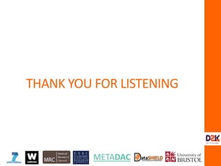 THANK YOU FOR LISTENING
 