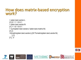 > plain.text.vector.L
[1] 0 1 1 1 0 0 1
> plain.text.vector.N
[1] 1 1 0 1 0 0 1
> sum(plain.text.vector.L*plain.text.matrix.N)
[1] 3
>t(matrix(plain.text.vector.L))%*%matrix(plain.text.vector.N)
[,1]
[1,] 3
How does matrix-based encryption
work?
 