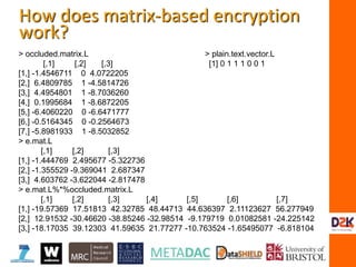> occluded.matrix.L > plain.text.vector.L
[,1] [,2] [,3] [1] 0 1 1 1 0 0 1
[1,] -1.4546711 0 4.0722205
[2,] 6.4809785 1 -4.5814726
[3,] 4.4954801 1 -8.7036260
[4,] 0.1995684 1 -8.6872205
[5,] -6.4060220 0 -6.6471777
[6,] -0.5164345 0 -0.2564673
[7,] -5.8981933 1 -8.5032852
> e.mat.L
[,1] [,2] [,3]
[1,] -1.444769 2.495677 -5.322736
[2,] -1.355529 -9.369041 2.687347
[3,] 4.603762 -3.622044 -2.817478
> e.mat.L%*%occluded.matrix.L
[,1] [,2] [,3] [,4] [,5] [,6] [,7]
[1,] -19.57369 17.51813 42.32785 48.44713 44.636397 2.11123627 56.277949
[2,] 12.91532 -30.46620 -38.85246 -32.98514 -9.179719 0.01082581 -24.225142
[3,] -18.17035 39.12303 41.59635 21.77277 -10.763524 -1.65495077 -6.818104
How does matrix-based encryption
work?
 