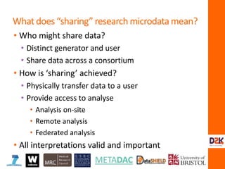 • Who might share data?
• Distinct generator and user
• Share data across a consortium
• How is ‘sharing’ achieved?
• Physically transfer data to a user
• Provide access to analyse
• Analysis on-site
• Remote analysis
• Federated analysis
• All interpretations valid and important
What does “sharing” research microdata mean?
 