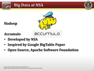 OpenStack NSA | PPTX