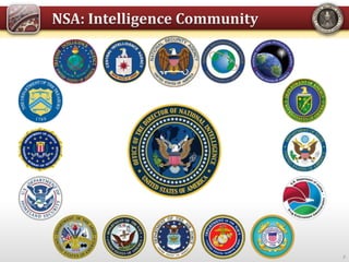 OpenStack NSA | PPTX