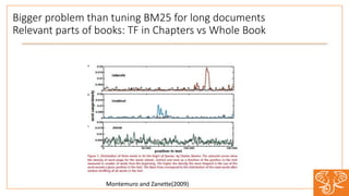 Bigger problem than tuning BM25 for long documents
Relevant parts of books: TF in Chapters vs Whole Book
Montemuro and Zanette(2009)
 