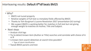 • Why?
• BM25 not tuned properly
• Relative weights of full-text vs metadata fields affected by BM25
• Thanks to Tom Burgman’s Lucene Revolution 2017 presentation (k1 tuning)
• We suspect BM25 is working better for matches in full-text but not giving
enough weight to matches on Author, Title and Subject.
• Next steps
• Analyze click logs
• Try to detect known item (Author or Title) searches and correlate with choice of A
vs B
• Is known item search detection at search time possible?
• Type of intent classification
• Tweak BM25 params and test
Interleaving results: Default tf*idf beats BM25
 