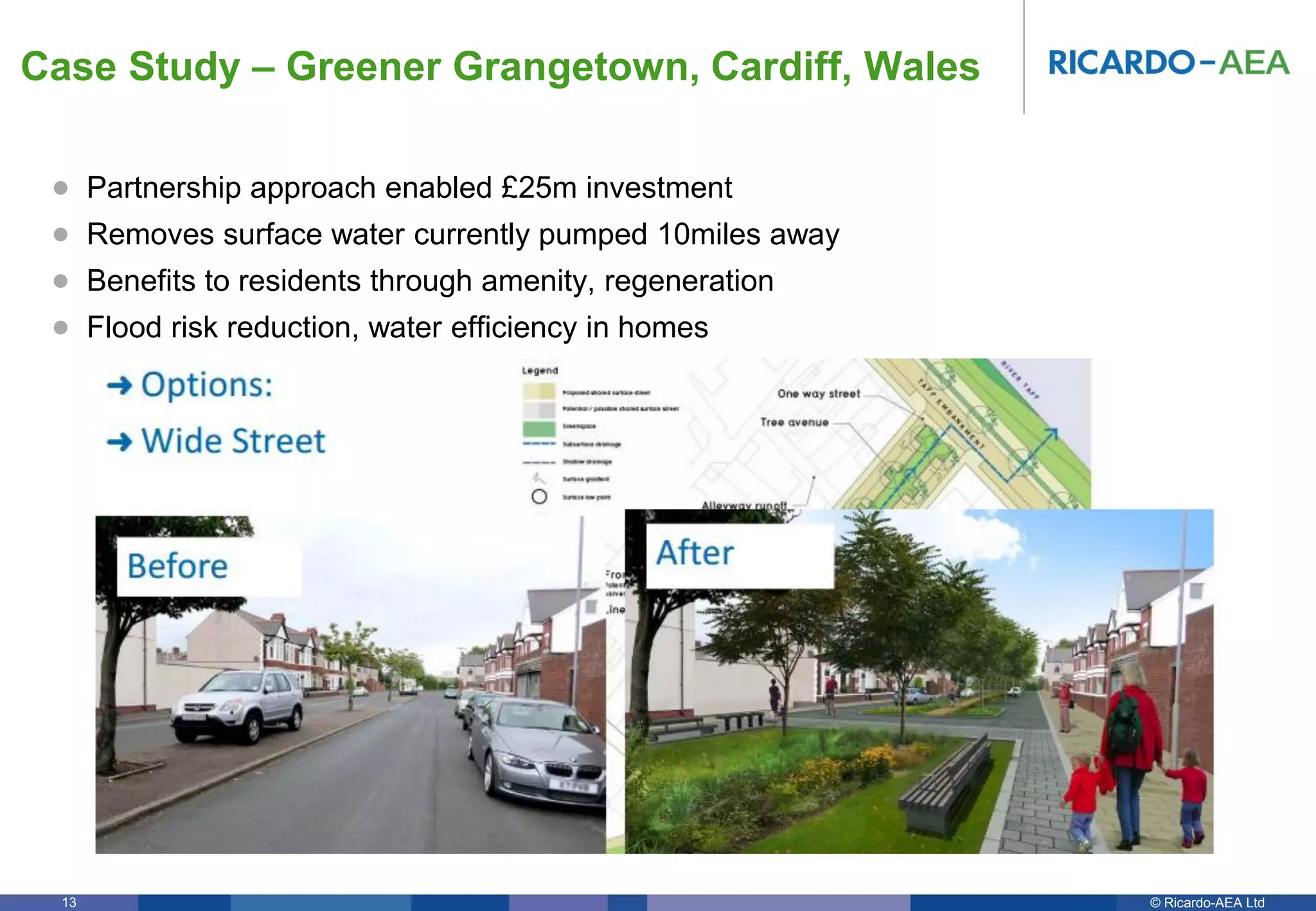 © Ricardo-AEA LtdRicardo-AEA in Confidence13
Case Study – Greener Grangetown, Cardiff, Wales
• Partnership approach enabled £25m investment
• Removes surface water currently pumped 10miles away
• Benefits to residents through amenity, regeneration
• Flood risk reduction, water efficiency in homes
 
