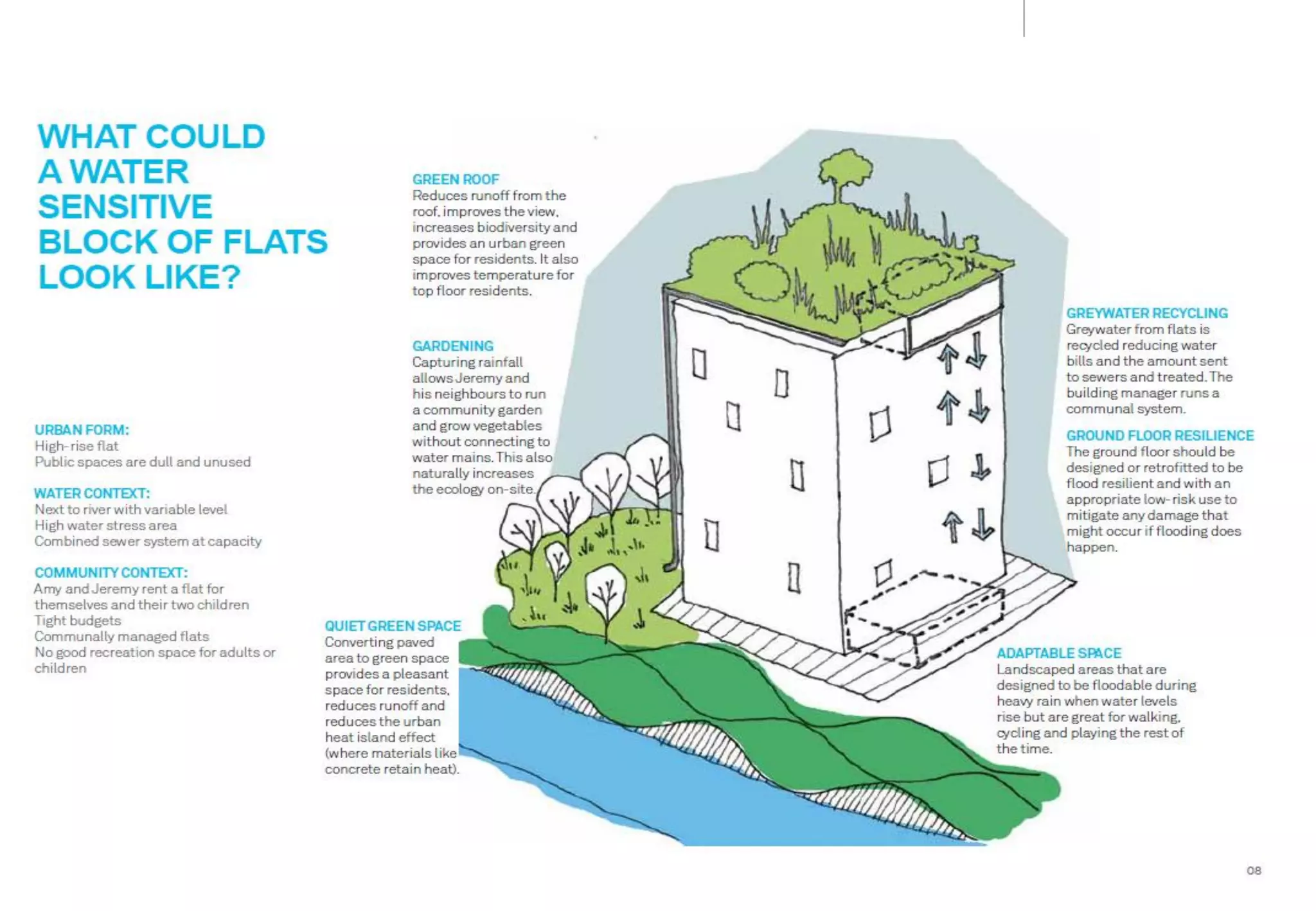 © Ricardo-AEA LtdRicardo-AEA in Confidence18
 