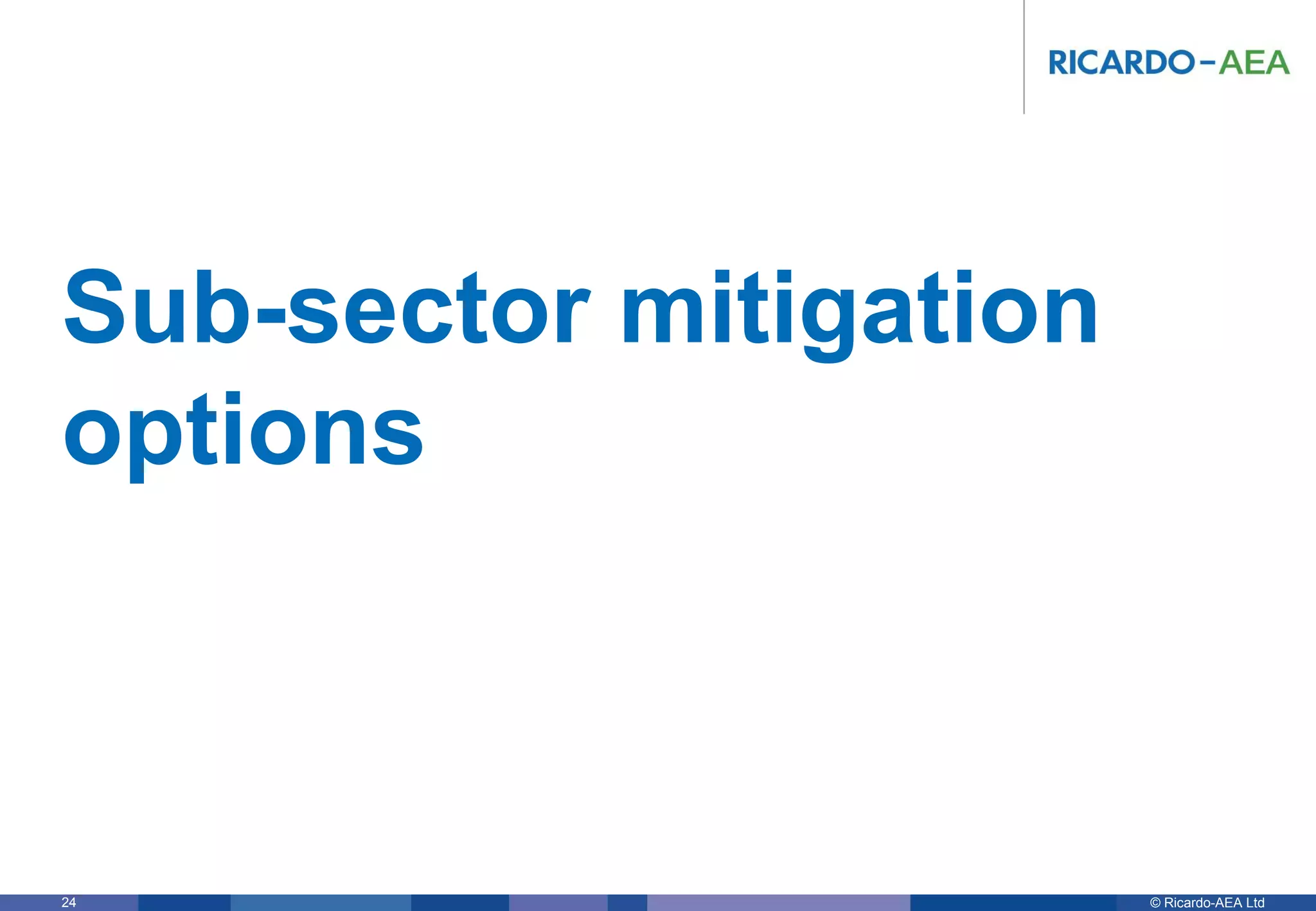 © Ricardo-AEA LtdRicardo-AEA in Confidence24
Sub-sector mitigation
options
 
