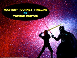 Mastery Journey Timeline
Tophor Burton
by
Photo Credit: <a href="http://www.ﬂickr.com/photos/83346641@N00/6206667510/"
 