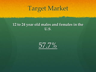Target Market
12 to 24 year old males and females in the
U.S.
57.7%
 