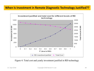 Other Key Players in Remote Diagnostics
• Xerox : office equipment
• Caterpillar : large-scale construction equipment oper...