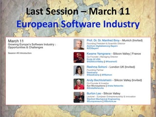 Last Session – March 11
European Software Industry
28 Jan 2019 Copyright Burton H Lee 2019 12
 