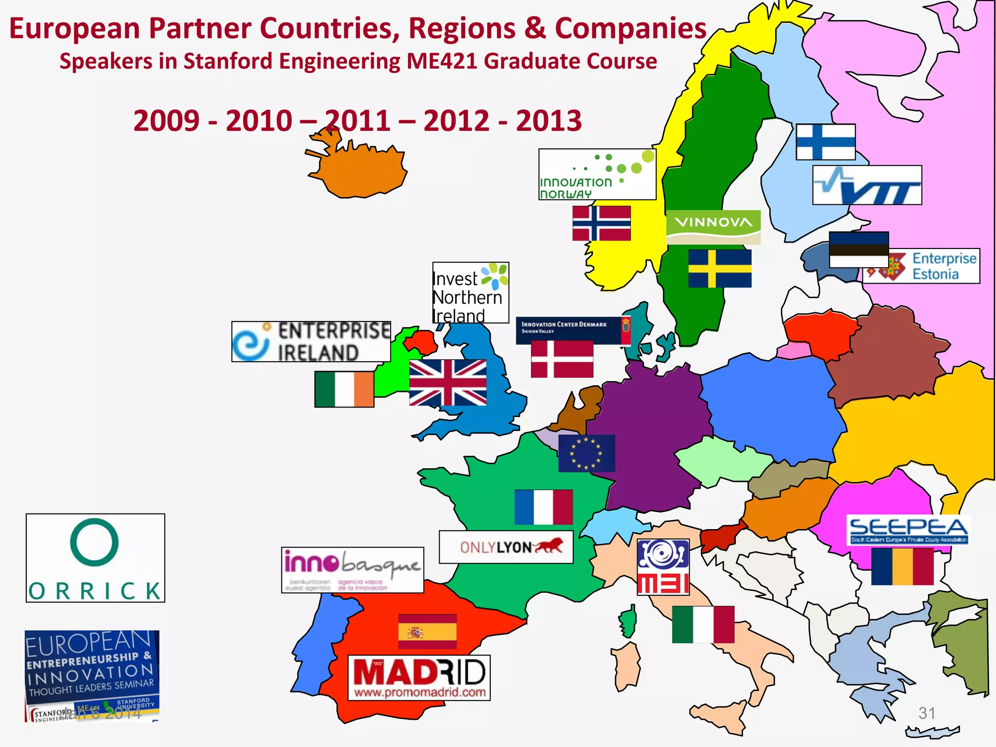European	
  Partner	
  Countries,	
  Regions	
  &	
  Companies	
  
Speakers	
  in	
  Stanford	
  Engineering	
  ME421	
  Graduate	
  Course	
  
	
  

2009	
  -­‐	
  2010	
  –	
  2011	
  –	
  2012	
  -­‐	
  2013	
  

Jan 6 2014

31

 