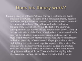 Does his theory work?From my analysis of Burton’s Genre Theory it is clear to me that it evidently does work. I’ve come to this conclusion mainly because their were many similarities between the trailers I looked at within the elements I analysed. They all seemed to have a link to contemporary fears of society, e.g. The feat of the unknown, consequences of our actions and the temptation of power. Many of the stock situations of the films proved to be the same as well with many of the situations surrounding around violence, such as murder and particularly mental torment. Also the stock characters in the film generally reflected on real life people within society highlighting the positive and negative aspects within society. The setting as well also representing a sense of danger and mystery and all of the trailers I looked at, with many of the Icons as well being items used for violence. These similarities highlight the effectiveness of Burton’s Genre Theory proving that it works.