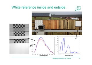 White reference inside and outside
Norwegian University of Life Sciences 17
 