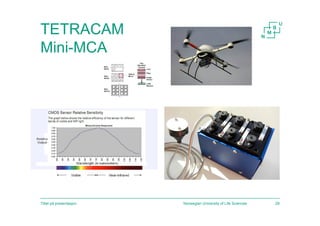 TETRACAM
Mini-MCA
Norwegian University of Life SciencesTittel på presentasjon 28
 