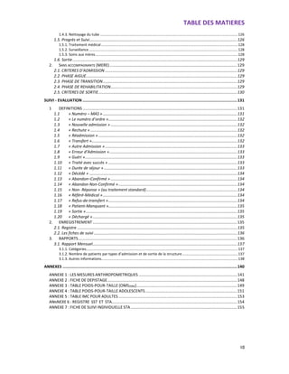 TABLE DES MATIERES
10
1.4.3. Nettoyage du tube ........................................................................................................................................126
1.5. Progrès et Suivi....................................................................................................................................126
1.5.1. Traitement médical .......................................................................................................................................128
1.5.2. Surveillance ...................................................................................................................................................128
1.5.3. Soins aux mères.............................................................................................................................................128
1.6. Sortie...................................................................................................................................................129
2. SANS ACCOMPAGNANTE (MERE)..................................................................................................................129
2.1. CRITERES D’ADMISSION ......................................................................................................................129
2.2. PHASE AIGUE.......................................................................................................................................129
2.3. PHASE DE TRANSITION........................................................................................................................129
2.4. PHASE DE REHABILITATION.................................................................................................................129
2.5. CRITERES DE SORTIE............................................................................................................................130
SUIVI - EVALUATION ....................................................................................................................................131
1 DEFINITIONS ..........................................................................................................................................131
1.1 « Numéro – MAS »........................................................................................................................131
1.2 « Le numéro d’ordre »...................................................................................................................132
1.3 « Nouvelle admission » .................................................................................................................132
1.4 « Rechute » ...................................................................................................................................132
1.5 « Réadmission »............................................................................................................................132
1.6 « Transfert »..................................................................................................................................132
1.7 « Autre Admission »......................................................................................................................133
1.8 « Erreur d’Admission »..................................................................................................................133
1.9 « Guéri »........................................................................................................................................133
1.10 « Traité avec succès » ...................................................................................................................133
1.11 « Durée de séjour » .......................................................................................................................133
1.12 « Décédé » ....................................................................................................................................134
1.13 « Abandon–Confirmé » .................................................................................................................134
1.14 « Abandon-Non-Confirmé »..........................................................................................................134
1.15 « Non- Réponse » (au traitement standard).................................................................................134
1.16 « Référé-Médical »........................................................................................................................134
1.17 « Refus-de-transfert »...................................................................................................................134
1.18 « Patient-Manquant »...................................................................................................................135
1.19 « Sortie ».......................................................................................................................................135
1.20 « Déchargé ».................................................................................................................................135
2. ENREGISTREMENT .................................................................................................................................135
2.1. Registre ...............................................................................................................................................135
2.2. Les fiches de suivi ................................................................................................................................136
3. RAPPORTS..............................................................................................................................................136
3.1. Rapport Mensuel.................................................................................................................................137
3.1.1. Catégories......................................................................................................................................................137
3.1.2. Nombre de patients par types d’admission et de sortie de la structure.......................................................137
3.1.3. Autres informations.......................................................................................................................................138
ANNEXES .....................................................................................................................................................140
ANNEXE 1 : LES MESURES ANTHROPOMETRIQUES ........................................................................................141
ANNEXE 2 : FICHE DE DEPISTAGE....................................................................................................................148
ANNEXE 3 : TABLE POIDS-POUR-TAILLE (OMS2006)..........................................................................................149
ANNEXE 4 : TABLE POIDS-POUR-TAILLE ADOLESCENTS..................................................................................151
ANNEXE 5 : TABLE IMC POUR ADULTES ..........................................................................................................153
ANNNEXE 6 : REGISTRE SST ET STA................................................................................................................154
ANNEXE 7 : FICHE DE SUIVI INDIVIDUELLE STA ...............................................................................................155
 