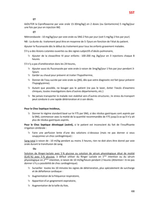 SST
100
ET
AJOUTER la Ciprofloxacine par voie orale 15-30mg/kg/j en 2 doses (ou Gentamicine) 5 mg/kg/jour
une fois par jour en injection IM)
ET
Métronidazole : 10 mg/kg/jour par voie orale ou SNG 2 fois par jour (soit 5 mg/kg 2 fois par jour).
NB : La durée du traitement peut être en moyenne de 5-7jours en fonction de l’état du patient.
Ajouter le fluconazole dès le début du traitement pour tous les enfants gravement malades.
S’il y a des lésions cutanées ouvertes ou des signes subjectifs d’abcès pulmonaire,
Ajouter de la cloxacilline IV pour enfants : 100-200 mg /kg/jour en 3 injections chaque 8
heures
S’il n’y a pas d’amélioration dans les 24 heures,
Ajouter aussi du fluconazole par voie orale à raison de 3mg/kg/jour 1 fois par jour pendant 3-
5jours
Garder au chaud pour prévenir et traiter l’hypothermie,
Donner de l’eau sucrée par voie orale ou SNG, dès que votre diagnostic est fait (pour prévenir
l’hypoglycémie).
Autant que possible, ne bouger pas le patient (ne pas le laver, éviter l’excès d’examens
cliniques, toutes investigations dans d’autres départements, etc.)
Ne jamais transporter le malade non stabilisé vers d’autres structures ; le stress du transport
peut conduire à une rapide détérioration et à son décès.
Pour le Choc Septique Insidieux,
Donner le régime standard basé sur le F75 par SNG, si des résidus gastriques sont aspirés par
la SNG, commencer avec la moitié de la quantité recommandée de F75 jusqu’à ce qu’il n’y ait
plus de résidus gastriques aspirés.
Pour le Choc Septique développé (avéré), si le patient est inconscient du fait de l’insuffisante
irrigation cérébrale :
Faire une perfusion lente d’une des solutions ci-dessous (mais ne pas donner si vous
soupçonnez un choc cardiogénique) :
Sang total à raison de : 10 ml/kg pendant au moins 3 heures, rien ne doit alors être donné par voie
orale durant la transfusion de sang.
Ou
Solution de Ringer-lactate avec 5 % glucose ou solution de sérum physiologique dilué de moitié
(0,45 %) avec 5 % glucose, à défaut utiliser du Ringer Lactate en 1ière
intention ou du sérum
physiologique en 2ième
intention, à raison de 10 ml/kg/heure pendant 2 heures (Attention ! A ne pas
donner s’il y a possibilité de choc cardiogénique).
Surveiller toutes les 10 minutes les signes de détérioration, plus spécialement de surcharge
et de défaillance cardiaque :
Augmentation de la fréquence respiratoire,
Apparition d’un geignement expiratoire,
Augmentation de la taille du foie,
 