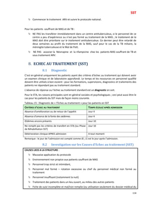 SST
114
Commencer le traitement ARV et suivre le protocole national.
Pour les patients souffrant de MAS et de TB :
NE PAS les transférer immédiatement dans un centre antituberculeux, si le personnel de ce
centre a peu d’expérience ou n’est pas formé au traitement de la MAS ; le traitement de la
MAS doit être prioritaire sur le traitement antituberculeux. Ce dernier peut être retardé de
deux semaines au profit du traitement de la MAS, sauf pour le cas de la TB miliaire, la
méningite tuberculeuse et le Mal de Pott.
NE PAS associer la Névirapine et la rifampicine chez les patients MAS souffrant de TB et
sous traitement ARV.
8. ECHEC AU TRAITEMENT (SST)
8.1 Diagnostic
C’est en général uniquement les patients ayant des critères d’échec au traitement qui doivent avoir
un examen clinique et de laboratoire approfondi. Le temps et les ressources en personnel qualifié
doivent être utilisés à bon escient : pour les formations, supervisions, diagnostics et traitements des
patients ne répondant pas au traitement standard.
L’absence de réponse ou l’échec au traitement standard est un diagnostic en soit.
Pour le STA, les raisons principales sont en général sociales et psychologiques ; ceci peut aussi être le
cas pour les patients du SST mais de façon moins courante.
Tableau 15 : Diagnostic de « l’Echec au traitement » pour les patients en SST
CRITÈRES D’ECHEC AU TRAITEMENT TEMPS ÉCOULÉ APRÈS ADMISSION
Absence d’amélioration ou de retour de l’appétit Jour 4
Absence d’amorce de la fonte des œdèmes Jour 4
Œdèmes encore présents Jour 10
Ne remplit pas les critères de transfert en STA (ou Phase
de Réhabilitation SST)
Jour 10
Détérioration clinique APRES admission A tout moment
Remarque : le jour de l’admission est compté comme J0 ; J1 est le jour après l’admission.
8.2 Investigation sur les Causes d’Echec au traitement (SST)
CAUSES LIEES A LA STRUCTURE :
Mauvaise application du protocole
Environnement non propice aux patients souffrant de MAS
Personnel trop strict et intimidant,
Personnel mal formé – rotation excessive ou chef du personnel médical non formé au
traitement
Personnel insuffisant (notamment la nuit)
Traitement des patients dans un lieu ouvert, au milieu des autres patients
Fiche de suivi incomplète et mal/non remplie (ou utilisation seulement du dossier médical du
 