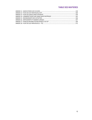 TABLE DES MATIERES
12
ANNEXE 11 : GAIN DE POIDS SUR 14 JOURS....................................................................................................159
ANNEXE 12 : FICHE DE SUIVI INDIVIDUELLE SST..............................................................................................160
ANNEXE 13 : FICHE DE SURVEILLANCE INTENSIVE..........................................................................................164
ANNEXE 14 : COMMENT POSER UNE SONDE NASO GASTRIQUE....................................................................165
ANNEXE 15 : INCONVENIENTS DES CATHETERS..............................................................................................166
ANNEXE 16 : ANTECEDENTS ET EXAMEN CLINIQUE........................................................................................167
ANNEXE 17 : PHASE DE REHABILITATION (PHASE 2) AU SST...........................................................................169
ANNEXE 18 : FICHE DE SUIVI INDIVIDUELLE – TSS...........................................................................................172
 