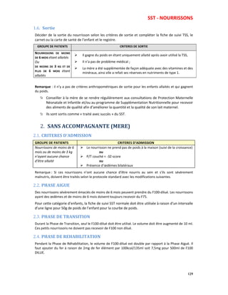 SST - NOURRISSONS
129
1.6. Sortie
Décider de la sortie du nourrisson selon les critères de sortie et compléter la fiche de suivi TSS, le
carnet ou la carte de santé de l’enfant et le registre.
GROUPE DE PATIENTS CRITERES DE SORTIE
NOURRISSONS DE MOINS
DE 6 MOIS étant allaités
Ou
DE MOINS DE 3 KG ET DE
PLUS DE 6 MOIS étant
allaités
Il gagne du poids en étant uniquement allaité après avoir utilisé la TSS,
Il n’a pas de problème médical ;
La mère a été supplémentée de façon adéquate avec des vitamines et des
minéraux, ainsi elle a refait ses réserves en nutriments de type 1.
Remarque : il n’y a pas de critères anthropométriques de sortie pour les enfants allaités et qui gagnent
du poids.
Conseiller à la mère de se rendre régulièrement aux consultations de Protection Maternelle
Néonatale et Infantile et/ou au programme de Supplémentation Nutritionnelle pour recevoir
des aliments de qualité afin d’améliorer la quantité et la qualité de son lait maternel.
Ils sont sortis comme « traité avec succès » du SST.
2. SANS ACCOMPAGNANTE (MERE)
2.1. CRITERES D’ADMISSION
GROUPE DE PATIENTS CRITERES D’ADMISSION
Nourrissons de moins de 6
mois ou de moins de 3 kg
n’ayant aucune chance
d’être allaité
Le nourrisson ne prend pas de poids à la maison (suivi de la croissance)
ou
P/T couché < -3Z-score
ou
Présence d’œdèmes bilatéraux
Remarque : Si ces nourrissons n’ont aucune chance d’être nourris au sein et s’ils sont sévèrement
malnutris, doivent être traités selon le protocole standard avec les modifications suivantes.
2.2. PHASE AIGUE
Des nourrissons sévèrement émaciés de moins de 6 mois peuvent prendre du F100-dilué. Les nourrissons
ayant des œdèmes et de moins de 6 mois doivent toujours recevoir du F75.
Pour cette catégorie d’enfants, la fiche de suivi SST normale doit être utilisée à raison d’un intervalle
d’une ligne pour 50g de poids de l’enfant pour la courbe de poids.
2.3. PHASE DE TRANSITION
Durant la Phase de Transition, seul le F100-dilué doit être utilisé. Le volume doit être augmenté de 10 ml.
Ces petits nourrissons ne doivent pas recevoir de F100 non dilué.
2.4. PHASE DE REHABILITATION
Pendant la Phase de Réhabilitation, le volume de F100-dilué est double par rapport à la Phase Aiguë. Il
faut ajouter du fer à raison de 2mg de fer élément par 100kcal/135ml soit 7,5mg pour 500ml de F100
DILUE.
 