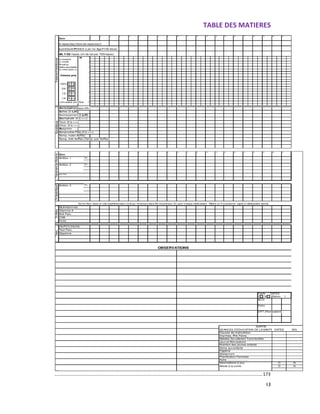TABLE DES MATIERES
13
........................................................................................................................................................................173
Date
1 2 3 4 5 6 7 8 9 10 11 12 13 14 15 16 17 18 19 20 21
# repas/day (nbre de repas/jour)
Lait Infantil/F100Dil (Lait 1er Age/F100 dilué)
ML T-SS /repas (ml de lait par TSS/repas)
2
3
4
5
6
7
8
9
=ml=extra (ml d'extra=)10
Alerte/Léthargique (A/L)
Selles (0 à IIII)
Vomissement (0 à IIII)
Déshydraté (0 à +++)
Toux (0 à +++)
Choc (0 à +++)
Resp/min
Conjonctive Pâle (0 à +++)
Temp. matin.Ax/Rec
Temp. A.M. Ax/Rec (Temp. soir Ax/Rec)
Date
1 2 3 4 5 6 7 8 9 10 11 12 13 14 15 16 17 18 19 20 21
Antibio. 1 Hre
Antibio. 2 Hre
Anti-Palu
Antibio. 3 Hre
Mutlivitamines
Vitamine A
Anti-Palu.
CSB
Huile
Hb/PCV (Hb/Ht)
Test Palu.
Glycémie
Carte DATES
O N Naiss. 1
BCG
Polio
DPT (Pentavalent)
SEANCES D'EDUCATION DE LA SANTE
Causes de malnutrition
Diarrhée, IRA, Fièvre
Maladies Sexuellement Transmissibles
Jeux et Stimulations
Nutrition des jeunes enfants
Soins aux enfants
Hygiène
Allaitement
Planification Familiale
Autre …………………..
Vaccinations à jour
Allaite à la sortie
SORTIE
DATES SIG.
O N
O N
A=Absent
V=vomit
R=refus
OBSERVATIONS
TraitementNutritionnelTraitementdeRoutineTrtMère
100%
TestsTrtSpécifique*
*Ecrire Nom, dose et voie d'administration (oral-po, intramusculaire-IM, intravéneux-IV) pour chaque médicament. Mettre un X si prescris- signé si médicament donné.
1/2
Surveillance
1/4
Hr 1
3/4
SNG=SondeNG
IV=Perfusion IV
Volume pris
X X
X X
X
X
X
X X
X
 