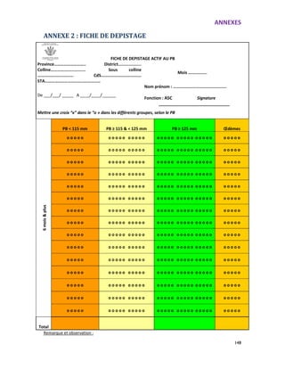 ANNEXES
148
ANNEXE 2 : FICHE DE DEPISTAGE
FICHE DE DEPISTAGE ACTIF AU PB
Province……………………….. District...................
Colline………….................. Sous colline
……………................ CdS……………………………….
STA……………………………………………
Mois ……………..
De ___/___/ _____ A ____/____/______
Nom prénom : ………………………………………….
Fonction : ASC Signature
_______________________________
Mettre une croix “x” dans le “o » dans les différents groupes, selon le PB
6mois&plus
PB < 115 mm PB ≥ 115 & < 125 mm PB ≥ 125 mm Œdèmes
o o o o o o o o o o o o o o o o o o o o o o o o o o o o o o o o o o o
o o o o o o o o o o o o o o o o o o o o o o o o o o o o o o o o o o o
o o o o o o o o o o o o o o o o o o o o o o o o o o o o o o o o o o o
o o o o o o o o o o o o o o o o o o o o o o o o o o o o o o o o o o o
o o o o o o o o o o o o o o o o o o o o o o o o o o o o o o o o o o o
o o o o o o o o o o o o o o o o o o o o o o o o o o o o o o o o o o o
o o o o o o o o o o o o o o o o o o o o o o o o o o o o o o o o o o o
o o o o o o o o o o o o o o o o o o o o o o o o o o o o o o o o o o o
o o o o o o o o o o o o o o o o o o o o o o o o o o o o o o o o o o o
o o o o o o o o o o o o o o o o o o o o o o o o o o o o o o o o o o o
o o o o o o o o o o o o o o o o o o o o o o o o o o o o o o o o o o o
o o o o o o o o o o o o o o o o o o o o o o o o o o o o o o o o o o o
o o o o o o o o o o o o o o o o o o o o o o o o o o o o o o o o o o o
o o o o o o o o o o o o o o o o o o o o o o o o o o o o o o o o o o o
o o o o o o o o o o o o o o o o o o o o o o o o o o o o o o o o o o o
Total
Remarque et observation :
 