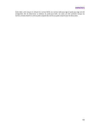 ANNEXES
152
Cette table a été conçue en utilisant les normes NCHS, Les normes taille-pour-âge et poids-pour-âge ont été
amalgamées afin de déterminer la médiane du poids-pour-taille. Les sexes ont été combinés lorsque les
normes unisexes étaient à 1,5% du poids corporel des normes du poids corporel pour les deux sexes.
 