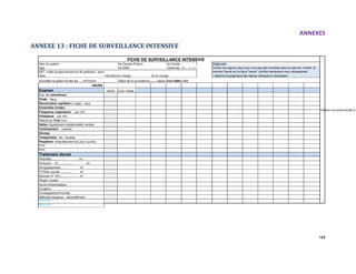 ANNEXES
164
ANNEXE 13 : FICHE DE SURVEILLANCE INTENSIVE
FICHE DE SURVEILLANCE INTENSIVE
Nom du patient No Dossier/Patient No Feuille Diagnostic
Age: No-MAS Oedèmes : 0 + ++ +++
SST / salle d'urgences/service de pédiatrie/ autre
Date: Infirmière en charge Dr en charge - attacher le graphique des signes cliniques si nécessaire
Surveillez le patient toutes les .....min/heure Début de la surveillance....................Matin/Après Midi……heure ……..min
HEURE
Examen Vérifié Eval. Initiale
Etat de conscience
Poids - Kg.g
Recoloration capillaire ( ongle) - secs
Extrémités froides
Fréquence respiratoire - par min
Pulsations - par min
Rebord du Foie (cm)
Selles (liquide/semi-solide/solide) nombre
Vomissement - nombre
Diurese
Température (Ax / rectale)
Paupières retractées/dort les yeux ouverts
Autre
Autre
Traitement donné
RéSoMal.......... ..... ml
Perfusion - IV................... . ml
Sang/plaquettes...... ml
F75/eau sucrée............... ml
Glucose IV 10%..................... ml
Ringer Lactate
Serum physiologique
Oxygène
Enveloppement humide
Méthode kangarou - réchauffement
Médicaments
Médicaments
Utilisez une autre feuille si n
Vérifier les signes vitaux qui n'ont pas été contrôlés dans la colonne "vérifié" et
inscrire l'heure sur la ligne "heure" (vérifier seulement ceux nécessaires)
 