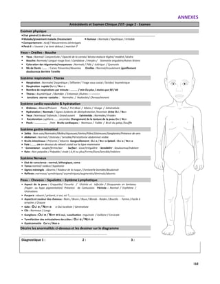 ANNEXES
168
Antécédents et Examen Clinique /SST- page 2 - Examen
Examen physique
•••• Etat général (à décrire) : .....................................................................................................................................
•••• Malade/gravement malade /Inconscient •••• Humeur : Normale / Apathique / Irritable
• Comportement : Actif / Mouvements stéréotypés
•••• Peut-il : s’asseoir / se tenir debout / marcher ?
Yeux – Oreilles - Bouche
• Yeux : Normal/ Conjonctivite / Opacité de la cornée/ kérato-malacie légère/ modéré /sévère
• Bouche: Normale/ Langue rouge lisse / Candidose / Herpès / Stomatite angulaire/Autres lésions
• Coloration des téguments/muqueuses : Normale / Pâle / Ictérique / Cyanosée
• Nb de Dents : ..... : Caries Présentes/Absentes Oreilles : Normal/écoulement /gonflement
douloureux derrière l’oreille
Système respiratoire - Thorax
• Respiration : Normale/ Dyspnéique / Sifflante / Tirage sous costal / Stridor/ Asymétrique
• Respiration rapide Oui o / Non o
• Nombre de respirations par minute : ......... / min Ou plus / moins que 50 / 60
• Thorax : Asymétrique / Bombée / Entonnoir /Autres--------------
• Jonctions sterno -costales : Normales / Nodosités/ Chevauchement
Système cardio-vasculaire & hydratation
• Œdèmes : Absent/Présent Pieds / Pré tibial / Mains / Visage / Généralisée
• Hydratation : Normale / Signes évidents de déshydratation /Incertain Urine Oui / Non
• Yeux : Normaux/ Enfoncés / Grand ouvert Extrémités : Normales/ Froides
• Recoloration capillaire........secondes Changement de la texture de la peau Oui / Non
• Pouls : ................ /min Bruits cardiaques : Normaux / Faible / Bruit du galop /Souffle
Système gastro-intestinal
• Selles : Non vues/Normales/Molles/Aqueuses/Vertes/Pâles/Glaireuses/Sanglantes/Présence de vers
• Abdomen : Normal / Distendu / Sensible/Péristaltisme abdominal visible
• Bruits intestinaux : Présents / Absents Gargouillement : Oui o / Non o Splash : Oui o / Non o
• Foie :....... cm en dessous du rebord costal sur la ligne mammaire
• –Consistance : souple/ferme/dur - Surface : Lisse/Irrégulière - Sensibilité : Douloureux/Indolore
• Rate : Non palpable / Palpable ( stade I,II,III ou plus/Ferme/Dure/Sensible/Indolore
Système Nerveux
• Etat de conscience : normal, léthargique, coma
• Tonus normal/ raideur/ hypotonie
• Signes méningés : Absents / Raideur de la nuque / Fontanelle bombée/Brudzinski
• Reflexes :normaux/ symétriques/ asymétriques/augmentés/diminués/absents
Peau – Cheveux – Squelette – Système Lymphatique
• Aspect de la peau : Craquelée/ Fissurée / Ulcérée et Infectée / Desquamée en lambeau
/Hyper- ou hypo pigmentation/ Présence de Contusions Périnée : Normal / Erythème /
Ulcérations
• Purpura : absent / présent, si oui, où ?.........................................................................
• Aspects et couleur des cheveux : Noirs / Bruns / Roux / Blonds - Raides / Bouclés - Ferme / Facile à
arracher / Chauve
• Gâle : Oui o / Non o si Oui localisée / Généralisée
• Cils : Normaux / Longs
• Ganglions : Oui o / Non o Si oui, Localisation : Inguinale / Axillaire / Cervicale
• Tuméfaction des articulations des côtes : Oui o / Non o
• Gynécomastie Oui o / Non o
Décrire les anormalités ci-dessous et les dessiner sur le diagramme
…………………………………………………………………………………………………………………………………………………………….
Diagnostique 1 : 2 : 3 :
 
