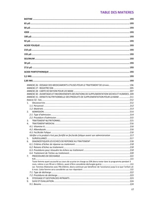 TABLE DES MATIERES
17
BIOTINE .......................................................................................................................................................193
65 µG...........................................................................................................................................................193
60 µG...........................................................................................................................................................193
IODE ............................................................................................................................................................193
100 µG.........................................................................................................................................................193
92 µG...........................................................................................................................................................193
ACIDE FOLIQUE............................................................................................................................................193
210 µG.........................................................................................................................................................193
193 µG.........................................................................................................................................................193
SELENIUM....................................................................................................................................................193
30 µG...........................................................................................................................................................193
27,6 µG........................................................................................................................................................193
ACIDE PANTOTHENIQUE ..............................................................................................................................193
3,1 MG.........................................................................................................................................................193
2,85 MG.......................................................................................................................................................193
ANNEXE 26 : DOSAGE DES MEDICAMENTS UTILISES POUR LE TRAITEMENT DE LA MAS..................................196
ANNEXE 27 : REGISTRE SSN ............................................................................................................................205
ANNEXE 28 : CARTE DE RATION POUR LES MAM............................................................................................207
ANNEXE 30 : AVANTAGES ET INCONVENIENTS DES RATIONS DE SUPPLEMENTATION SECHES ET HUMIDES.209
ANNEXE 31 : DENSITE NUTRITIONNELLE DES PRODUITS DE SUPPLEMENTATION POUR LA MAM .................211
ANNEXE 32 : SSN................................................................................................................................................212
1. ORGANISATION..........................................................................................................................................212
1.1. Personnel.............................................................................................................................................212
1.2. Matériels.............................................................................................................................................213
2. ADMISSION............................................................................................................................................214
2.1. Type d’admission.................................................................................................................................214
2.2. Procédure d’admission........................................................................................................................215
3. TRAITEMENT NUTRITIONNEL.................................................................................................................215
4. TRAITEMENT MEDICAL ..........................................................................................................................216
4.1. Vitamine A...........................................................................................................................................216
4.2. Albendazole.........................................................................................................................................216
4.3. Fer/Acide Folique ................................................................................................................................216
Vérifier si le produit n’est pas fortifié en fer/acide folique avant son administration ...............................217
5. SURVEILLANCE.......................................................................................................................................217
6. DIAGNOSTIQUER LES ECHECS DE REPONSE AU TRAITEMENT................................................................218
6.1. Critères d’échec de réponse au traitement .........................................................................................218
6.2. Raisons d’échec au traitement............................................................................................................218
6.3. Procédures pour résoudre les échecs au traitement...........................................................................218
6.4. Traitement de l’échec au traitement...................................................................................................220
7. PROCEDURES DE DECHARGE .................................................................................................................222
N.B...........................................................................................................................................................................222
Toute femme ayant accouché au cours de sa prise en charge au SSN devra rester dans le programme pendant 3
mois, même si son PB est ≥ 230mm, avant d’être considérée déchargée guérie ; .................................................222
Les Femmes Allaitantes avec PB<230mm, devra continuer par bénéficier de l’assistance jusqu’à ce que l’enfant ait
6 mois. Cette femme sera considérée cas non répondant......................................................................................222
7.1. Type de décharge................................................................................................................................222
7.2. Procédures de décharge......................................................................................................................223
8. STOCKAGE ET GESTION DES INTRANTS..................................................................................................223
9. SUIVI ET EVALUATION............................................................................................................................224
9.1. Besoins ................................................................................................................................................224
 