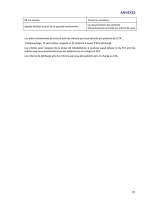 ANNEXES
171
PB est mesuré Toutes les semaines
Appétit évaluée à partir de la quantité consommée
La consommation des aliments
thérapeutiques est notée sur la fiche de suivi
Les autres traitements de routine sont les mêmes que ceux donnés aux patients des STA :
1) déparasitage, 2) vaccination rougeole et 3) vitamine A avant d’être déchargé.
Les critères pour repasser de la phase de réhabilitation à la phase aiguë (phase 1) du SST sont les
mêmes que ceux mentionnés pour les patients pris en charge au STA.
Les critères de décharge sont les mêmes que ceux des patients pris en charge au STA.
 