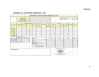 ANNEXES
176
ANNEXE 20 : RAPPORT MENSUEL– SST
M
F
M
F
M
F
M
F
INDICATEURS DE PERFORM ANCE
Objectif
> 75 %
< 10 %
< 15 %
Durée moyenne de séjour12 jours
Autres medicamnets
Autres medicamnets
RUTF(Plumpy) en carton
Amoxycilline
BalanceProduits
F-75
ReSoMal
Taux d abandons
En stock Entréés Sorties
F-100
Taux de guérison
6-23
mois
24-59
mois
> 59 mois
Taux de décès
Total au
début du
mois
Nouvelles Admissions
Province Sanitaire
P/T < -3 z
PB< 115
mm
ou
ŒDEM ES
RECHUT
E
RE-
ADM ISSION
après
Abandon
(< 2 mois)
TRANSFER
T INTERNE
Total Fin
du Mois
Total
Déchargé
s
RAPPORT STATISTIQUE MENSUEL /SST
CODE du SST
NOM du SST
Dictrict Sanitaire
TOTAL
Date de rapport
Rapport préparé par
<
6mois
Résultats
Sorties
DECES
ABAND
ONS
NON
REPONDA
NT
Total
des
Admissi
ons STA
Traité
avec
succès
Groupe d'Age
et Sexe
Remarques:
 