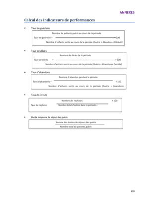 ANNEXES
178
Calcul des indicateurs de performances
• Taux de guérison
• Taux de décès
• Taux d’abandons
• Taux de rechute
• Durée moyenne de séjour des guéris
Somme des durées de séjours des guéris
Nombre total de patients guéris
Nombre de rechutes × 100
Taux de rechute Nombre total d’admis dans la période =
Nombre d’abandon pendant la période
Taux d’abandons = × 100
Nombre d’enfants sortis au cours de la période (Guéris + Abandons+
Décédé)
Nombre de décès de la période
Taux de décès = × 100
Nombre d’enfants sortis au cours de la période (Guéris + Abandons+ Décédé)
Nombre de patients guéris au cours de la période
Taux de guérison = × 100
Nombre d’enfants sortis au cours de la période (Guéris + Abandons+ Décédé)
 