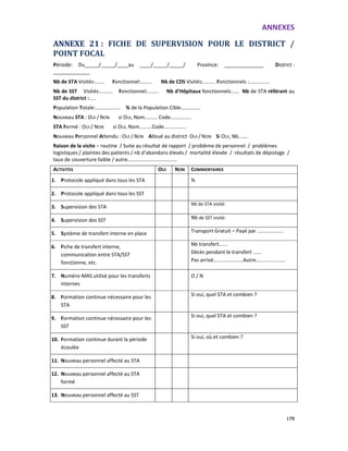 ANNEXES
179
ANNEXE 21 : FICHE DE SUPERVISION POUR LE DISTRICT /
POINT FOCAL
Période: Du_____/_____/____au ____/_____/_____/ Province: ______________ District :
_____________
Nb de STA Visités:....... Fonctionnel:........ Nb de CDS Visités:......... Fonctionnels :...............
Nb de SST Visités:......... Fonctionnel:........ Nb d’Hôpitaux fonctionnels:..... Nb de STA référant au
SST du district :.....
Population Totale:.................. % de la Population Cible..............
Nouveau STA : OUI / NON si OUI, Nom......... Code...............
STA Fermé : OUI / NON si OUI, Nom.........Code................
Nouveau Personnel Attendu : OUI / NON Alloué au district OUI / NON Si OUI, Nb.......
Raison de la visite – routine / Suite au résultat de rapport / problème de personnel / problèmes
logistiques / plaintes des patients / nb d’abandons élevés / mortalité élevée / résultats de dépistage /
taux de couverture faible / autre...................................
ACTIVITES OUI NON COMMENTAIRES
1. Protocole appliqué dans tous les STA %
2. Protocole appliqué dans tous les SST
3. Supervision des STA
Nb de STA visité:
4. Supervision des SST Nb de SST visité:
5. Système de transfert interne en place Transport Gratuit – Payé par …................
6. Fiche de transfert interne,
communication entre STA/SST
fonctionne, etc.
Nb transfert......
Décès pendant le transfert ......
Pas arrivé.....................Autre.....................
7. Numéro-MAS utilisé pour les transferts
internes
O / N
8. Formation continue nécessaire pour les
STA
Si oui, quel STA et combien ?
9. Formation continue nécessaire pour les
SST
Si oui, quel STA et combien ?
10. Formation continue durant la période
écoulée
Si oui, où et combien ?
11. Nouveau personnel affecté au STA
12. Nouveau personnel affecté au STA
formé
13. Nouveau personnel affecté au SST
 