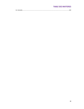 TABLE DES MATIERES
18
9.2. Activités...............................................................................................................................................224
 