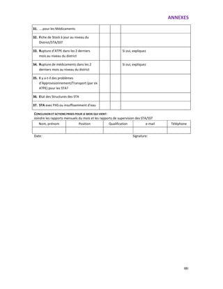 ANNEXES
181
31. ....pour les Médicaments
32. Fiche de Stock à jour au niveau du
District/STA/SST
33. Rupture d’ATPE dans les 2 derniers
mois au niveau du district
Si oui, expliquez
34. Rupture de médicaments dans les 2
derniers mois au niveau du district
Si oui, expliquez
35. Il y a-t-il des problèmes
d’Approvisionnement/Transport (par ex
ATPE) pour les STA?
36. Etat des Structures des STA
37. STA avec PAS ou insuffisamment d’eau
CONCLUSION ET ACTIONS PRISES POUR LE MOIS QUI VIENT:
Joindre les rapports mensuels du mois et les rapports de supervision des STA/SST
Nom, prénom Position Qualification e-mail Téléphone
Date: Signature:
 