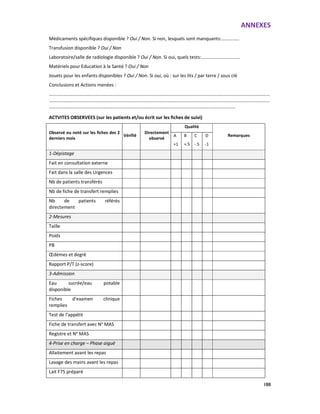 ANNEXES
188
Médicaments spécifiques disponible ? Oui / Non. Si non, lesquels sont manquants:……………
Transfusion disponible ? Oui / Non
Laboratoire/salle de radiologie disponible ? Oui / Non. Si oui, quels tests:……………………………
Matériels pour Education à la Santé ? Oui / Non
Jouets pour les enfants disponibles ? Oui / Non. Si oui, où : sur les lits / par terre / sous clé
Conclusions et Actions menées :
……………………………………………………………………………………………………………………………………………………………………
……………………………………………………………………………………………………………………………………………………………………
……………………………………………………………………………………………………………………………………….…
ACTVITES OBSERVEES (sur les patients et/ou écrit sur les fiches de suivi)
Observé ou noté sur les fiches des 2
derniers mois
Vérifié
Directement
observé
Qualité
RemarquesA
+1
B
+.5
C
-.5
D
-1
1-Dépistage
Fait en consultation externe
Fait dans la salle des Urgences
Nb de patients transférés
Nb de fiche de transfert remplies
Nb de patients référés
directement
2-Mesures
Taille
Poids
PB
Œdèmes et degré
Rapport P/T (z-score)
3-Admission
Eau sucrée/eau potable
disponible
Fiches d’examen clinique
remplies
Test de l’appétit
Fiche de transfert avec No
MAS
Registre et No MAS
4-Prise en charge – Phase aiguë
Allaitement avant les repas
Lavage des mains avant les repas
Lait F75 préparé
 