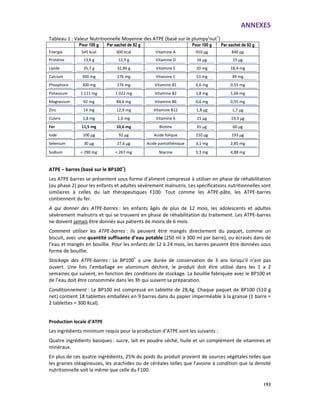 ANNEXES
193
Tableau 1 : Valeur Nutritionnelle Moyenne des ATPE (basé sur le plumpy’nut®
)
Pour 100 g Par sachet de 92 g Pour 100 g Par sachet de 92 g
Energie 545 kcal 500 kcal Vitamine A 910 µg 840 µg
Protéine 13,6 g 12,5 g Vitamine D 16 µg 15 µg
Lipide 35,7 g 32,86 g Vitamine E 20 mg 18,4 mg
Calcium 300 mg 276 mg Vitamine C 53 mg 49 mg
Phosphore 300 mg 276 mg Vitamine B1 0,6 mg 0,55 mg
Potassium 1 111 mg 1 022 mg Vitamine B2 1,8 mg 1,66 mg
Magnesium 92 mg 84,6 mg Vitamine B6 0,6 mg 0,55 mg
Zinc 14 mg 12,9 mg Vitamine B12 1,8 µg 1,7 µg
Cuivre 1,8 mg 1,6 mg Vitamine K 21 µg 19,3 µg
Fer 11,5 mg 10,6 mg Biotine 65 µg 60 µg
Iode 100 µg 92 µg Acide folique 210 µg 193 µg
Selenium 30 µg 27,6 µg Acide pantothénique 3,1 mg 2,85 mg
Sodium < 290 mg < 267 mg Niacine 5,3 mg 4,88 mg
ATPE – barres (basé sur le BP100®
)
Les ATPE-barres se présentent sous forme d’aliment compressé à utiliser en phase de réhabilitation
(ou phase 2) pour les enfants et adultes sévèrement malnutris. Les spécifications nutritionnelles sont
similaires à celles du lait thérapeutiques F100. Tout comme les ATPE-pâte, les ATPE-barres
contiennent du fer.
A qui donner des ATPE-barres : les enfants âgés de plus de 12 mois, les adolescents et adultes
sévèrement malnutris et qui se trouvent en phase de réhabilitation du traitement. Les ATPE-barres
ne doivent jamais être donnés aux patients de moins de 6 mois.
Comment utiliser les ATPE-barres : ils peuvent être mangés directement du paquet, comme un
biscuit, avec une quantité suffisante d’eau potable (250 ml à 300 ml par barre), ou écrasés dans de
l’eau et mangés en bouillie. Pour les enfants de 12 à 24 mois, les barres peuvent être données sous
forme de bouillie.
Stockage des ATPE-barres : Le BP100®
a une durée de conservation de 3 ans lorsqu’il n’est pas
ouvert. Une fois l’emballage en aluminium déchiré, le produit doit être utilisé dans les 1 a 2
semaines qui suivent, en fonction des conditions de stockage. La bouillie fabriquée avec le BP100 et
de l’eau doit être consommée dans les 3h qui suivent sa préparation.
Conditionnement : Le BP100 est compressé en tablette de 28,4g. Chaque paquet de BP100 (510 g
net) contient 18 tablettes emballées en 9 barres dans du papier imperméable à la graisse (1 barre =
2 tablettes = 300 Kcal).
Production locale d’ATPE
Les ingrédients minimum requis pour la production d’ATPE sont les suivants :
Quatre ingrédients basiques : sucre, lait en poudre séché, huile et un complément de vitamines et
minéraux.
En plus de ces quatre ingrédients, 25% du poids du produit provient de sources végétales telles que
les graines oléagineuses, les arachides ou de céréales telles que l’avoine à condition que la densité
nutritionnelle soit la même que celle du F100.
 