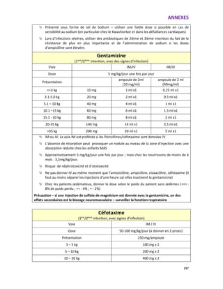 ANNEXES
197
Présenté sous forme de sel de Sodium – utiliser une faible dose si possible en cas de
sensibilité au sodium (en particulier chez le Kwashiorkor et dans les défaillances cardiaques)
Lors d’infections sévères, utiliser des antibiotiques de 2ième et 3ième intention du fait de la
résistance de plus en plus importante et de l’administration de sodium si les doses
d’ampicilline sont élevées
Gentamicine
(1iere
/2ième
intention, avec des signes d’infection)
Voie IM/IV IM/IV
Dose 5 mg/kg/jour une fois par jour
Présentation
ampoule de 2ml
(10 mg/ml)
ampoule de 2 ml
(40mg/ml)
<=3 kg 10 mg 1 ml x1 0.25 ml x1
3.1-5.0 kg 20 mg 2 ml x1 0.5 ml x1
5.1 – 10 kg 40 mg 4 ml x1 1 ml x1
10.1 –15 kg 60 mg 6 ml x1 1.5 ml x1
15.1 - 20 kg 80 mg 8 ml x1 2 ml x1
20-35 kg 140 mg 14 ml x1 3.5 ml x1
>35 kg 200 mg 20 ml x1 5 ml x1
IM ou IV. La voie IM est préférée si les Pénicillines/céfotaxime sont données IV
L’absence de résorption peut provoquer un nodule au niveau de la zone d’injection avec une
absorption réduite chez les enfants MAS
Approximativement 5 mg/kg/jour une fois par jour ; mais chez les nourrissons de moins de 6
mois : 3,5mg/kg/jour.
Risque de néphrotoxicité et d’ototoxicité
Ne pas donner IV au même moment que l’amoxicilline, ampicilline, cloxacilline, céfotaxime (il
faut au moins séparer les injections d’une heure car elles inactivent la gentamicine)
Chez les patients œdémateux, donner la dose selon le poids du patient sans œdèmes (+++ :
8% de poids perdu ; ++ : 4% ; + : 2%)
Précaution – si une injection de sulfate de magnésium est donnée avec la gentamicine, un des
effets secondaires est le blocage neuromusculaire – surveiller la fonction respiratoire
Céfotaxime
(1ère
/2ème
intention, avec signes d’infection)
Voie IM / IV
Dose 50-100 mg/kg/jour (à donner en 2 prises)
Présentation 250 mg/ampoule
3 – 5 kg 100 mg x 2
5 – 10 kg 200 mg x 2
10 – 20 kg 400 mg x 2
 