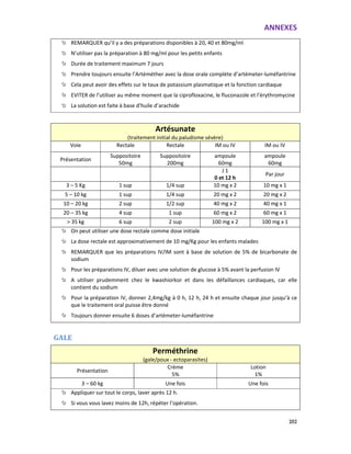 ANNEXES
202
REMARQUER qu’il y a des préparations disponibles à 20, 40 et 80mg/ml
N’utiliser pas la préparation à 80 mg/ml pour les petits enfants
Durée de traitement maximum 7 jours
Prendre toujours ensuite l’Artéméther avec la dose orale complète d’artémeter-luméfantrine
Cela peut avoir des effets sur le taux de potassium plasmatique et la fonction cardiaque
EVITER de l’utiliser au même moment que la ciprofloxacine, le fluconazole et l’érythromycine
La solution est faite à base d’huile d’arachide
Artésunate
(traitement initial du paludisme sévère)
Voie Rectale Rectale IM ou IV IM ou IV
Présentation
Suppositoire
50mg
Suppositoire
200mg
ampoule
60mg
ampoule
60mg
J 1
0 et 12 h
Par jour
3 – 5 Kg 1 sup 1/4 sup 10 mg x 2 10 mg x 1
5 – 10 kg 1 sup 1/4 sup 20 mg x 2 20 mg x 2
10 – 20 kg 2 sup 1/2 sup 40 mg x 2 40 mg x 1
20 – 35 kg 4 sup 1 sup 60 mg x 2 60 mg x 1
> 35 kg 6 sup 2 sup 100 mg x 2 100 mg x 1
On peut utiliser une dose rectale comme dose initiale
La dose rectale est approximativement de 10 mg/Kg pour les enfants malades
REMARQUER que les préparations IV/IM sont à base de solution de 5% de bicarbonate de
sodium
Pour les préparations IV, diluer avec une solution de glucose à 5% avant la perfusion IV
A utiliser prudemment chez le kwashiorkor et dans les défaillances cardiaques, car elle
contient du sodium
Pour la préparation IV, donner 2,4mg/kg à 0 h, 12 h, 24 h et ensuite chaque jour jusqu’à ce
que le traitement oral puisse être donné
Toujours donner ensuite 6 doses d’artémeter-luméfantrine
GALE
Perméthrine
(gale/poux - ectoparasites)
Présentation
Crème
5%
Lotion
1%
3 – 60 kg Une fois Une fois
Appliquer sur tout le corps, laver après 12 h.
Si vous vous lavez moins de 12h, répéter l’opération.
 