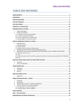 TABLE DES MATIERES
6
TABLE DES MATIERES
REMERCIEMENTS.............................................................................................................................................3
ACRONYMES....................................................................................................................................................4
TABLE DES MATIERES.......................................................................................................................................6
LISTE DES TABLEAUX......................................................................................................................................19
LISTE DES FIGURES.........................................................................................................................................19
CONTEXTE ET JUSTIFICATION.........................................................................................................................20
ORGANISATION DE LA PCIMA........................................................................................................................21
1. NIVEAU NATIONAL...................................................................................................................................21
2. NIVEAU DU DISTRICT ...............................................................................................................................22
2.1. Le Médecin Chef de District (MCD).......................................................................................................22
2.2. Le Point Focal Nutrition (PFN)...............................................................................................................22
2.3. Stock et distribution de médicaments...................................................................................................23
2.4. Services offerts au niveau du district ....................................................................................................23
ASPECTS COMMUNAUTAIRES DE LA PCIMA...................................................................................................25
1. ORGANISATION .......................................................................................................................................25
1.1. Niveau National ....................................................................................................................................25
1.2. Niveau District.......................................................................................................................................25
1.3. Niveau Centre de Santé et Communauté..............................................................................................26
2. SENSIBILISATION ET PARTICIPATION COMMUNAUTAIRE........................................................................28
3. RECHERCHE ACTIVE DE CAS, REFERENCE POUR TRAITEMENT, SUIVI ET SEANCE D’EDUCATION .............29
3.1. Recherche active de cas ........................................................................................................................29
3.2. Suivi.......................................................................................................................................................32
3.3. Communication santé et nutrition, groupes de soutien aux mères pour la promotion de l’allaitement
maternel.......................................................................................................................................................32
DEPISTAGE PASSIF DANS TOUTES LES STRUCTURES DE SANTE.......................................................................34
1. ACTIVITES.................................................................................................................................................34
2. OUTILS ET MATERIEL................................................................................................................................34
TRIAGE MAM & MAS .....................................................................................................................................36
1. PRINCIPES ................................................................................................................................................36
2. ACTIVITES.................................................................................................................................................37
3. OUTILS .....................................................................................................................................................38
PRISE EN CHARGE AU SSN..............................................................................................................................39
1. OBJECTIFS ................................................................................................................................................39
TRIAGE DES PATIENTS MAS – STA/SST...........................................................................................................40
1. ACTIVITES.................................................................................................................................................41
2. MATERIELS...............................................................................................................................................42
3. DEFINITION DE LA MAS – CRITERE D’ADMISSION ....................................................................................42
4. TEST DE L’APPETIT ET FLUX DES PATIENTS...............................................................................................43
4.1. Pourquoi faire un test de l’appétit ?......................................................................................................43
4.2. Comment faire le test de l’appétit ?......................................................................................................43
POIDS CORPOREL...........................................................................................................................................44
ATPE – PATE EN SACHET ................................................................................................................................44
(PROPORTION D’UN SACHET ENTIER 92G).....................................................................................................44
 