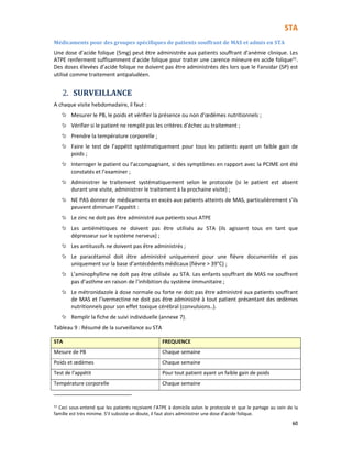 STA
60
Médicaments pour des groupes spécifiques de patients souffrant de MAS et admis en STA
Une dose d’acide folique (5mg) peut être administrée aux patients souffrant d’anémie clinique. Les
ATPE renferment suffisamment d’acide folique pour traiter une carence mineure en acide folique31.
Des doses élevées d’acide folique ne doivent pas être administrées dès lors que le Fansidar (SP) est
utilisé comme traitement antipaludéen.
2. SURVEILLANCE
A chaque visite hebdomadaire, il faut :
Mesurer le PB, le poids et vérifier la présence ou non d’œdèmes nutritionnels ;
Vérifier si le patient ne remplit pas les critères d’échec au traitement ;
Prendre la température corporelle ;
Faire le test de l’appétit systématiquement pour tous les patients ayant un faible gain de
poids ;
Interroger le patient ou l’accompagnant, si des symptômes en rapport avec la PCIME ont été
constatés et l’examiner ;
Administrer le traitement systématiquement selon le protocole (si le patient est absent
durant une visite, administrer le traitement à la prochaine visite) ;
NE PAS donner de médicaments en excès aux patients atteints de MAS, particulièrement s’ils
peuvent diminuer l’appétit :
Le zinc ne doit pas être administré aux patients sous ATPE
Les antiémétiques ne doivent pas être utilisés au STA (ils agissent tous en tant que
dépresseur sur le système nerveux) ;
Les antitussifs ne doivent pas être administrés ;
Le paracétamol doit être administré uniquement pour une fièvre documentée et pas
uniquement sur la base d’antécédents médicaux (fièvre > 39°C) ;
L’aminophylline ne doit pas être utilisée au STA. Les enfants souffrant de MAS ne souffrent
pas d’asthme en raison de l’inhibition du système immunitaire ;
Le métronidazole à dose normale ou forte ne doit pas être administré aux patients souffrant
de MAS et l’ivermectine ne doit pas être administré à tout patient présentant des œdèmes
nutritionnels pour son effet toxique cérébral (convulsions..).
Remplir la fiche de suivi individuelle (annexe 7).
Tableau 9 : Résumé de la surveillance au STA
STA FREQUENCE
Mesure de PB Chaque semaine
Poids et œdèmes Chaque semaine
Test de l’appétit Pour tout patient ayant un faible gain de poids
Température corporelle Chaque semaine
31 Ceci sous-entend que les patients reçoivent l’ATPE à domicile selon le protocole et que le partage au sein de la
famille est très minime. S’il subsiste un doute, il faut alors administrer une dose d’acide folique.
 