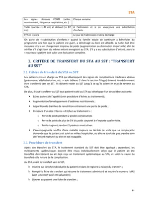 STA
61
Les signes cliniques PCIME (selles,
vomissement, fréquence respiratoire, etc.)
Chaque semaine
Taille couchée (< 87 cm) et debout (>= 87
cm)
A l’admission et si on soupçonne une substitution
d’enfants
P/T en z-score Le jour de l’admission et de la décharge
On parle de « substitution d’enfants » quand la famille essaie de continuer à bénéficier du
programme une fois que le patient est guéri, a déménagé ou bien est décédé. La taille doit être
mesurée s’il y a un changement imprévu de poids (augmentation ou diminution importante) afin de
vérifier s’il s’agit bien du même enfant enregistré au STA. S’il y a eu substitution d’enfant, alors le
« nouveau » patient doit subir une évaluation complète.
3. CRITERE DE TRANSFERT DU STA AU SST : “TRANSFERT
AU SST”
3.1. Critère de transfert du STA au SST
Les patients pris en charge au STA qui développent des signes de complications médicales sérieux
(pneumonie, déshydratation, etc. – voir tableau 2 dans la section Triage) doivent immédiatement
être transférés vers un SST. Ils doivent rester au SST jusqu’à ce qu’ils soient en état de revenir au
STA.
De plus, il faut transférer au SST tout patient traité au STA qui développe l’un des critères suivants:
• Echec au test de l’appétit (voir procédure d’échec au traitement) ;
• Augmentation/développement d’œdèmes nutritionnels ;
• Apparition de diarrhée de renutrition entrainant une perte de poids ;
• Présence d’un des critères « d’échec au traitement » :
o Perte de poids pendant 2 pesées consécutives
o Perte de poids de plus de 5% du poids corporel à n’importe quelle visite.
o Poids stagnant pendant 3 pesées consécutives
• L’accompagnante souffre d’une maladie majeure ou décède de sorte que sa remplaçante
demande que le patient soit suivi en milieu hospitalier, ou elle ne souhaite pas prendre soin
de l’enfant malnutri ou elle en est incapable.
3.2. Procédure de transfert
Après son transfert du STA, le traitement standard du SST doit être appliqué ; cependant, les
médicaments systématiques doivent être revus individuellement selon que le patient ait été
transféré directement ou ait déjà reçu un traitement systématique au STA, et selon la cause du
transfert et la nature de la complication.
Au STA, avant le transfert vers le SST,
Inscrire sur la fiche individuelle du patient et dans le registre la raison du transfert ;
Remplir la fiche de transfert qui résume le traitement administré et inscrire le numéro -MAS
(voir la section Suivi et Evaluation) ;
Donner au patient une fiche de transfert ;
 