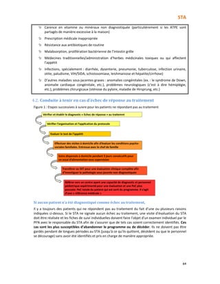 STA
64
Carence en vitamine ou minéraux non diagnostiquée (particulièrement si les ATPE sont
partagés de manière excessive à la maison)
Prescription médicale inappropriée
Résistance aux antibiotiques de routine
Malabsorption, prolifération bactérienne de l’intestin grêle
Médecines traditionnelles/administration d’herbes médicinales toxiques ou qui affectent
l’appétit
Infections, spécialement : diarrhée, dysenterie, pneumonie, tuberculose, infection urinaire,
otite, paludisme, VIH/SIDA, schistosomiase, leishmaniose et hépatite/cirrhose)
D’autres maladies sous-jacentes graves : anomalies congénitales (ex. : le syndrome de Down,
anomalie cardiaque congénitale, etc.), problèmes neurologiques (c’est à dire hémiplégie,
etc.), problèmes chirurgicaux (sténose du pylore, maladie de Hirsprung, etc.)
4.2. Conduite à tenir en cas d’échec de réponse au traitement
Figure 1 : Etapes successives à suivre pour les patients ne répondant pas au traitement
Si aucun patient n’a été diagnostiqué comme échec au traitement,
Il y a toujours des patients qui ne répondent pas au traitement du fait d’une ou plusieurs raisons
indiquées ci-dessus. Si le STA ne signale aucun échec au traitement, une visite d'évaluation du STA
doit être réalisée et les fiches de suivi individuelles doivent faire l’objet d'un examen individuel par le
PFN avec le responsable du STA afin de s'assurer que de tels cas soient correctement identifiés. Ces
cas sont les plus susceptibles d’abandonner le programme ou de décéder. Ils ne doivent pas être
gardés pendant de longues périodes au STA (jusqu'à ce qu'ils quittent, décèdent ou que le personnel
se décourage) sans avoir été identifiés et pris en charge de manière appropriée.
Vérifier et établir le diagnostic « Echec de réponse » au traitemnt
Vérifier l’organisation et l’application du protocole
Evaluer le test de l’appétit
Effectuer des visites à domicile afin d’évaluer les conditions psycho-
sociales familiales. Entrevue avec le chef de famille
Soins dispensés à domicile pendant 3 jours consécutifs pour
un essai d’alimentation sous supervision
Transférer au SST pour une évaluation clinique complète afin
d’investiguer la pathologie sous-jacente non diagnostiquée
Référer vers un centre ayant une capacité de diagnostic et personnel
pédiatrique expérimenté pour une évaluation et une PeC plus
poussée: PeC totale du patient qui est sorti du programme. Il s’agit
d’une « référence médicale »
 