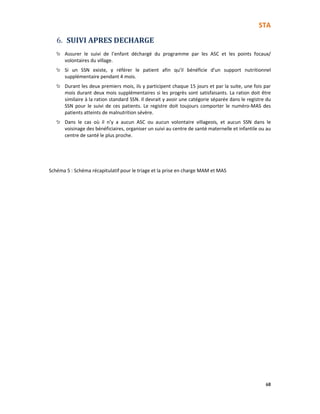 STA
68
6. SUIVI APRES DECHARGE
Assurer le suivi de l’enfant déchargé du programme par les ASC et les points focaux/
volontaires du village.
Si un SSN existe, y référer le patient afin qu’il bénéficie d’un support nutritionnel
supplémentaire pendant 4 mois.
Durant les deux premiers mois, ils y participent chaque 15 jours et par la suite, une fois par
mois durant deux mois supplémentaires si les progrès sont satisfaisants. La ration doit être
similaire à la ration standard SSN. Il devrait y avoir une catégorie séparée dans le registre du
SSN pour le suivi de ces patients. Le registre doit toujours comporter le numéro-MAS des
patients atteints de malnutrition sévère.
Dans le cas où il n’y a aucun ASC ou aucun volontaire villageois, et aucun SSN dans le
voisinage des bénéficiaires, organiser un suivi au centre de santé maternelle et infantile ou au
centre de santé le plus proche.
Schéma 5 : Schéma récapitulatif pour le triage et la prise en charge MAM et MAS
 