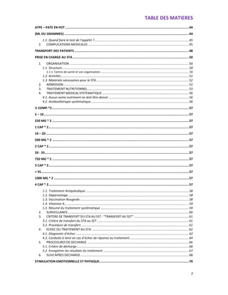 TABLE DES MATIERES
7
ATPE – PATE EN POT ......................................................................................................................................44
(ML OU GRAMMES) .......................................................................................................................................44
1.1. Quand faire le test de l’appétit ?...........................................................................................................45
2. COMPLICATIONS MEDICALES ..................................................................................................................45
TRANSPORT DES PATIENTS ............................................................................................................................48
PRISE EN CHARGE AU STA..............................................................................................................................50
1. ORGANISATION .......................................................................................................................................50
1.1. Structure................................................................................................................................................50
1.1.1. Centre de santé et son organisation................................................................................................................50
1.2. Activités.................................................................................................................................................51
1.3. Matériels nécessaires pour le STA.........................................................................................................52
2. ADMISSION..............................................................................................................................................52
3. TRAITEMENT NUTRITIONNEL...................................................................................................................53
4. TRAITEMENT MEDICAL SYSTEMATIQUE ..................................................................................................56
4.1. Aucun autre nutriment ne doit être donné ...........................................................................................56
4.2. Antibiothérapie systématique...............................................................................................................56
½ COMP.*2....................................................................................................................................................57
5 – 10.............................................................................................................................................................57
250 MG * 2 ....................................................................................................................................................57
1 CAP * 2........................................................................................................................................................57
10 – 20...........................................................................................................................................................57
500 MG * 2 ....................................................................................................................................................57
2 CAP * 2........................................................................................................................................................57
20 - 35............................................................................................................................................................57
750 MG * 2 ....................................................................................................................................................57
3 CAP * 2........................................................................................................................................................57
> 35................................................................................................................................................................57
1000 MG * 2 ..................................................................................................................................................57
4 CAP * 2........................................................................................................................................................57
1.1. Traitement Antipaludique.....................................................................................................................58
1.2. Déparasitage.........................................................................................................................................58
1.3. Vaccination Rougeole............................................................................................................................58
1.4. Vitamine A.............................................................................................................................................59
1.5. Résumé du traitement systématique ....................................................................................................59
2. SURVEILLANCE.........................................................................................................................................60
3. CRITERE DE TRANSFERT DU STA AU SST : “TRANSFERT AU SST” ..............................................................61
3.1. Critère de transfert du STA au SST ........................................................................................................61
3.2. Procédure de transfert ..........................................................................................................................61
4. ECHEC DU TRAITEMENT AU STA ..............................................................................................................62
4.1. Diagnostic d’échec ................................................................................................................................62
4.2. Conduite à tenir en cas d’échec de réponse au traitement...................................................................64
5. PROCEDURES DE DECHARGE ...................................................................................................................66
5.1. Critère de décharge............................................................................................................................... 66
5.2. Enregistrer les résultats du traitement .................................................................................................67
6. SUIVI APRES DECHARGE...........................................................................................................................68
STIMULATION EMOTIONNELLE ET PHYSIQUE.................................................................................................70
 