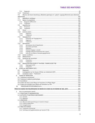 TABLE DES MATIERES
9
7.5.2 Diagnostic ...................................................................................................................................................99
7.5.3 Traitement ......................................................................................................................................99
7.6 Absence de bruits intestinaux, dilatation gastrique et « splash » (gargouillement) avec distension
abdominale ................................................................................................................................................101
7.7 Défaillance cardiaque ...................................................................................................................102
7.7.1 Signes et symptômes ....................................................................................................................102
7.7.2 Diagnostic différentiel...............................................................................................................................103
7.7.3 Traitement................................................................................................................................................104
7.8 Hypothermie .................................................................................................................................105
7.8.1 Prévention ................................................................................................................................................105
7.8.2 Traitement................................................................................................................................................105
7.9 Fièvre ............................................................................................................................................105
7.10 Anémie sévère...............................................................................................................................106
7.10.1 Diagnostic ............................................................................................................................................106
7.10.2 Traitement ...........................................................................................................................................106
7.11 Hypoglycémie................................................................................................................................107
7.11.1 Prévention de l’hypoglycémie..............................................................................................................107
7.11.2 Diagnostic ............................................................................................................................................107
7.11.3 Traitement ...........................................................................................................................................107
7.12 Dermatoses...................................................................................................................................108
7.12.1 Dermatoses chez le Kwashiorkor.........................................................................................................108
7.12.2 Excoriation périnéale ...........................................................................................................................108
7.12.3 Gâle/poux ............................................................................................................................................109
7.12.4 Infection fongique cutanée.................................................................................................................110
7.12.5 Impétigo (Infection bactérienne de la peau)........................................................................................110
7.12.6 Cancrum oris (Noma, stomatite gangréneuse) ....................................................................................110
7.13 Autres conditions ..........................................................................................................................111
7.14 Médicaments ................................................................................................................................111
7.15 Syndrome de renutrition ...............................................................................................................112
7.15.1 Prévention............................................................................................................................................112
7.15.2 Traitement ...........................................................................................................................................112
7.16 MALNUTRITION SEVERE ET VIH/SIDA, TUBERCULOSE (TB) ..........................................................112
7.16.1 Dépistage du VIH..................................................................................................................................112
7.16.2 Traitement ...........................................................................................................................................113
8. ECHEC AU TRAITEMENT (SST) ................................................................................................................114
8.1 Diagnostic .....................................................................................................................................114
8.2 Investigation sur les Causes d’Echec au traitement (SST).............................................................114
8.3 Conduites à tenir – Traitement .....................................................................................................115
9. PHASE DE TRANSITION...........................................................................................................................116
9.1. Traitement nutritionnel.......................................................................................................................116
9.2. Traitement médical systématique.......................................................................................................119
9.3. Surveillance .........................................................................................................................................119
9.4. Critère de retour de la Phase de Transition à la Phase Aiguë .............................................................119
9.5. Critères de transfert de la Phase de Transition au STA .......................................................................120
10. PROCEDURES DE DECHARGE/SORTIE ..................................................................................................120
PRISE EN CHARGE DES NOURRISSONS DE MOINS DE 6 MOIS OU DE MOINS DE 3KG, (SST)..........................121
1. AVEC ACCOMPAGNANTE (MERE)....................................................................................................................121
1.1. STRUCTURE ET ORGANISATION ..........................................................................................................121
1.2. ACTIVITES ET MATERIELS NECESSAIRES ..............................................................................................122
1.2.1. Activités.........................................................................................................................................................122
1.2.2. Matériels .......................................................................................................................................................122
1.3. ADMISSION .........................................................................................................................................122
1.3.1. Mesures Anthropométriques et examen clinique.........................................................................................122
1.3.2. Critères d’Admission......................................................................................................................................123
1.3.3. Enregistrement..............................................................................................................................................124
1.4. PRISE EN CHARGE................................................................................................................................124
1.4.1. Traitement nutritionnel.................................................................................................................................124
1.4.2. Technique de Supplémentation par Succion (T-SS).......................................................................................125
 