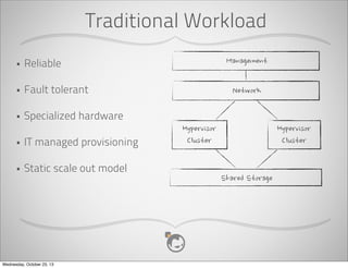 Traditional Workload
•
•

Fault tolerant

•

Management

Reliable

Specialized hardware

•

IT managed provisioning

•

Static scale out model

Wednesday, October 23, 13

Network

Hypervisor
Cluster

Hypervisor
Cluster

Shared	
 